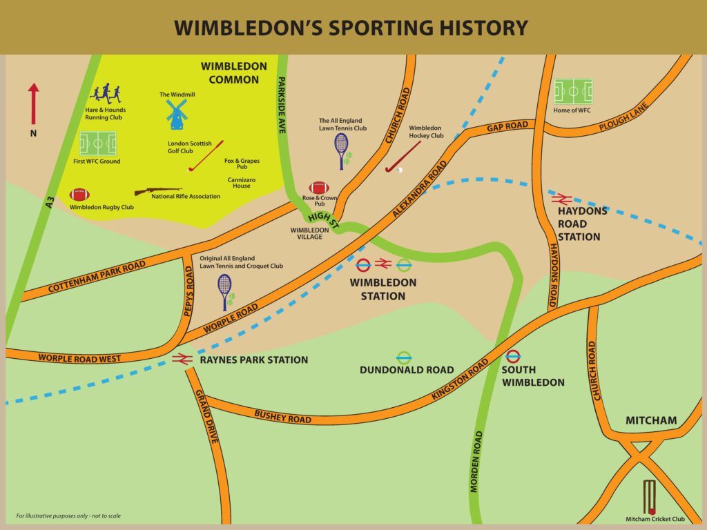 WIMBLEDON IN SPORTING HISTORY – A Living History!